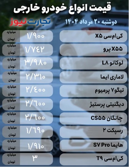 قیمت+خودرو+مونتاژی